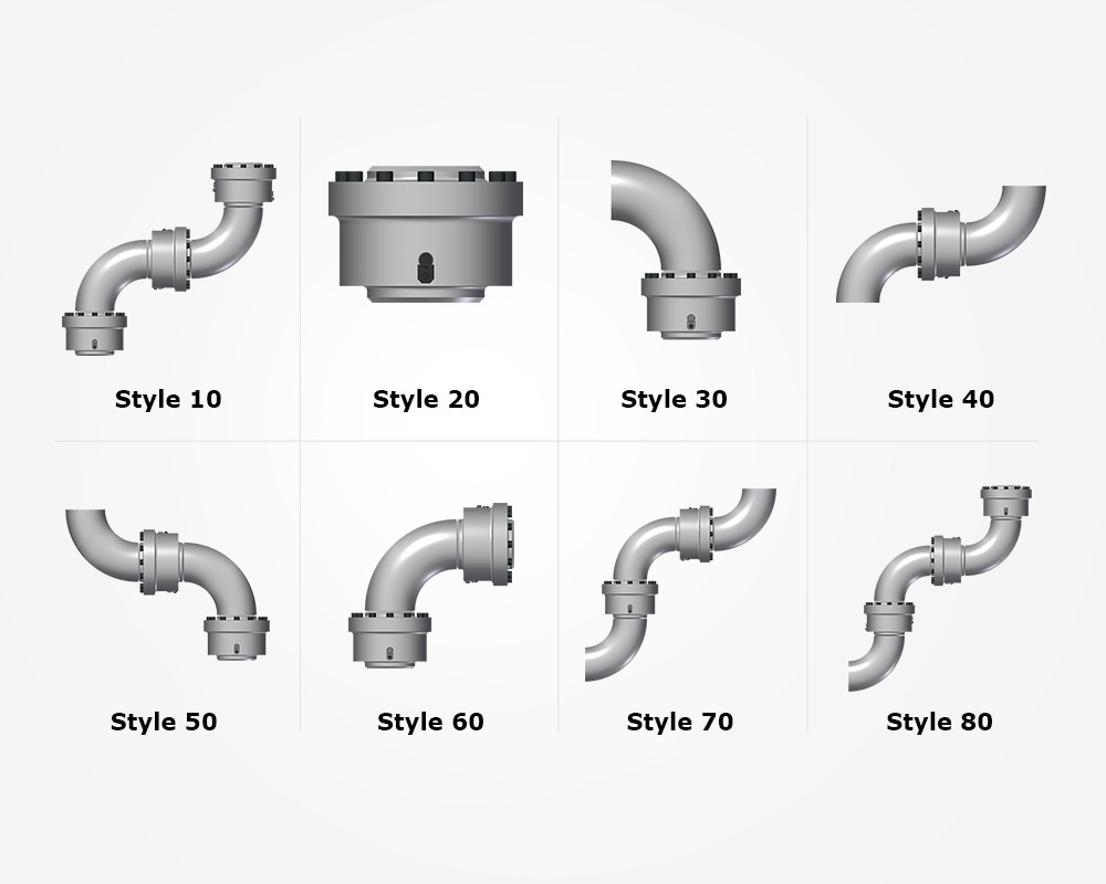 Styles de joints pivotants